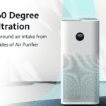 Mi Air Purifier for Home 4 Best Home Air Purifier