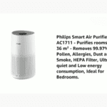 Philips Smart Air Purifier AC1711